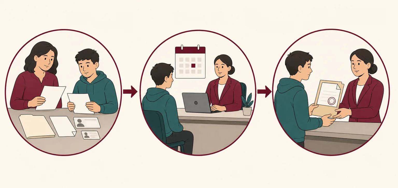 Proceso ilustrado de preparar documentos, acudir a la cita y recibir el acuse del RFC
